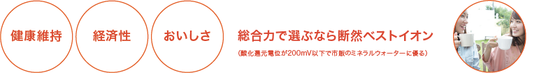 総合力で選ぶなら断然ベストイオン